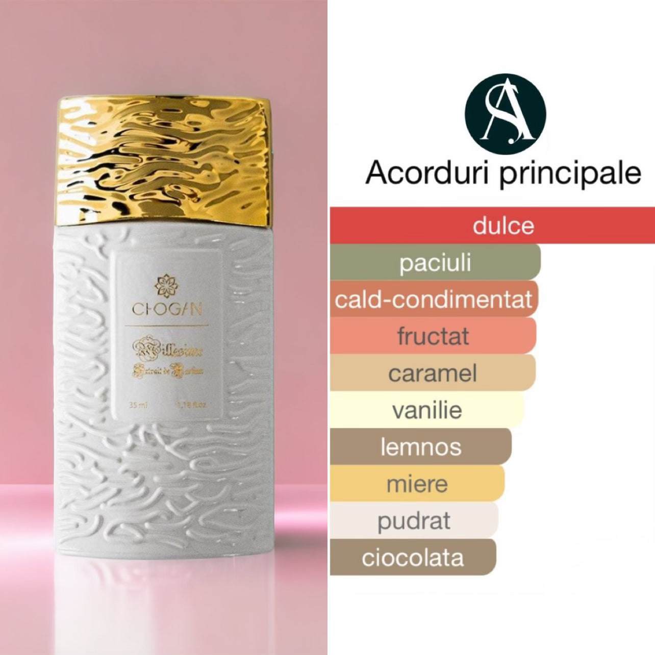 Parfum Chogan Olfazeta 028 – damă oriental-gurmand