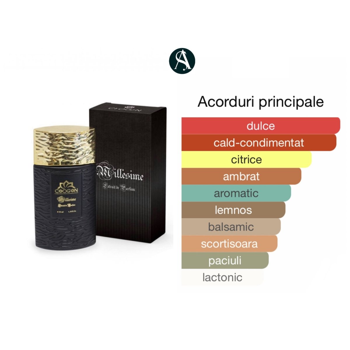 Parfum Chogan Olfazeta 030 – oriental lemnos, bărbați