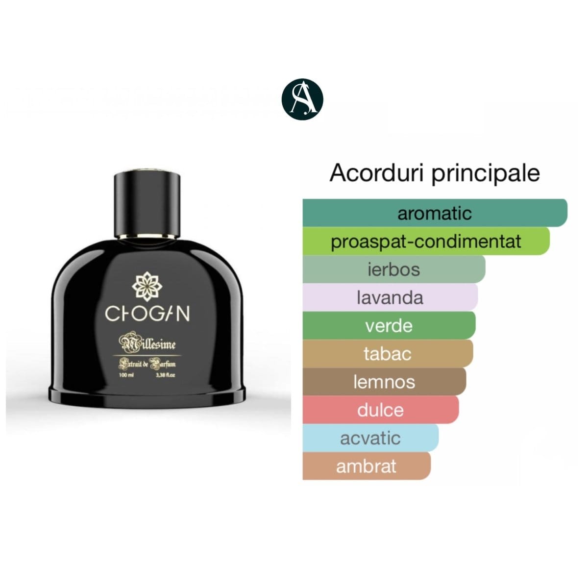 Parfum Chogan Olfazeta 062 – lemnos aromatic, bărbați