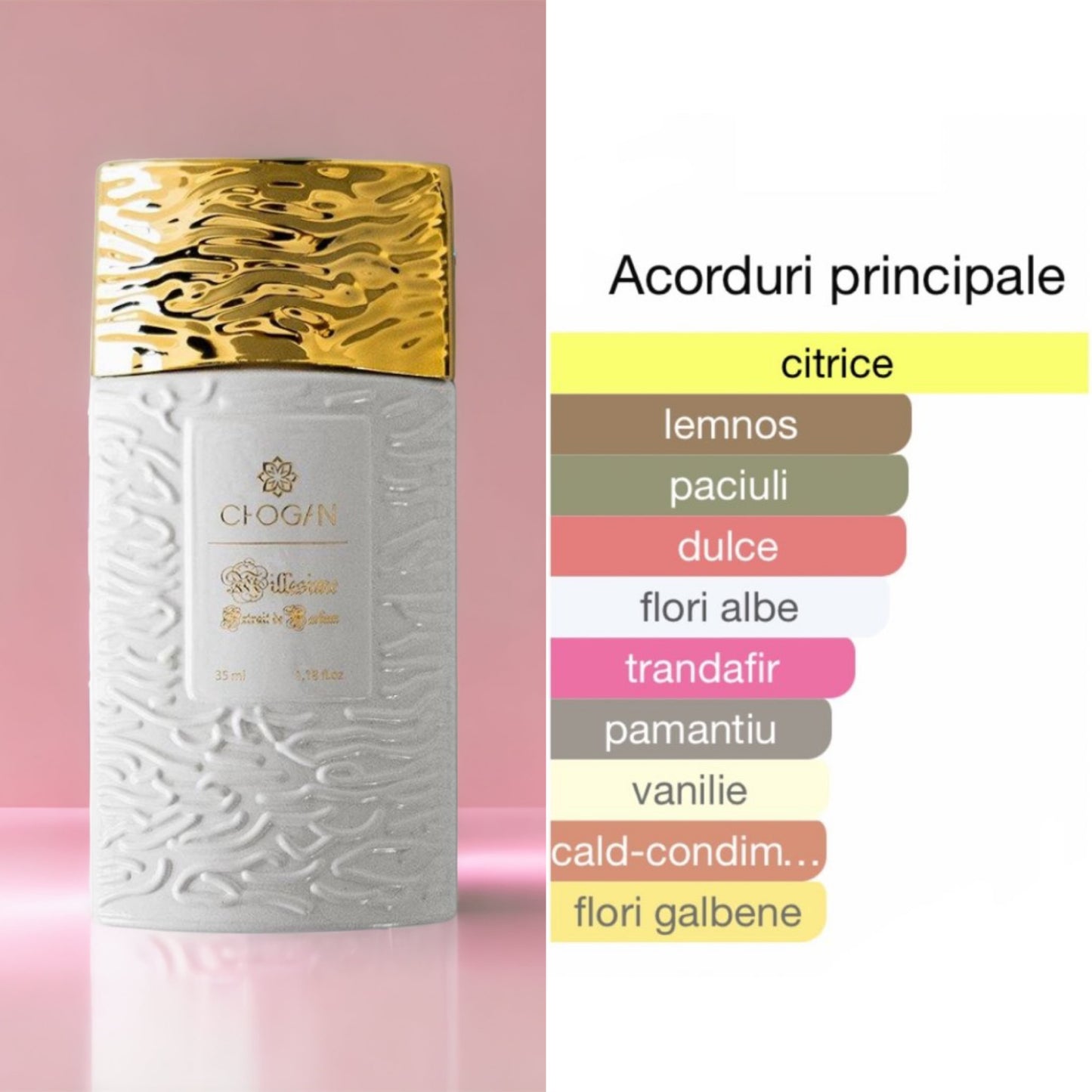 Parfum Chogan Femei 051 inspirat din Coco Mademoiselle-Chanel-0