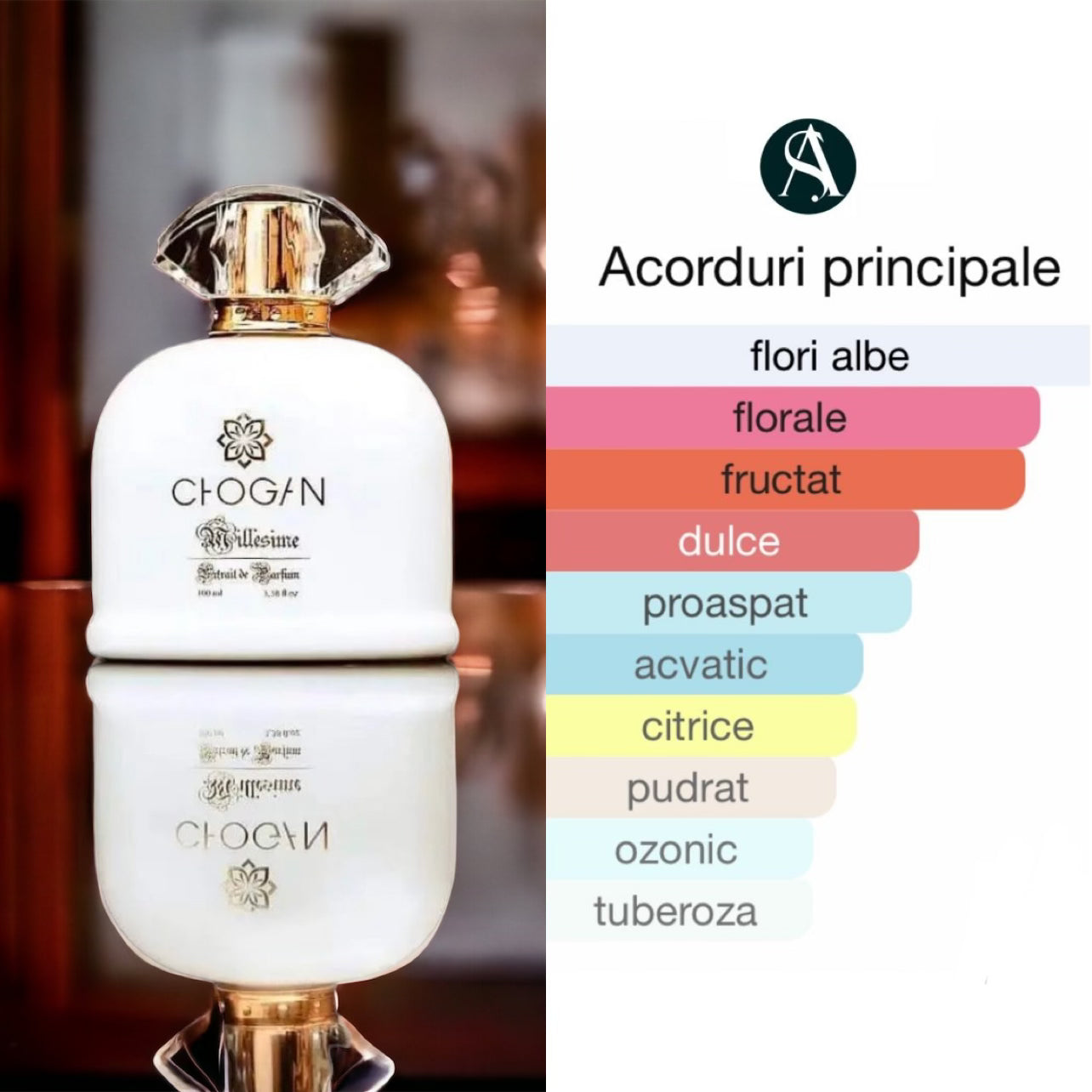 Parfum Chogan Femei 007 inspirat din J’adore-Dior