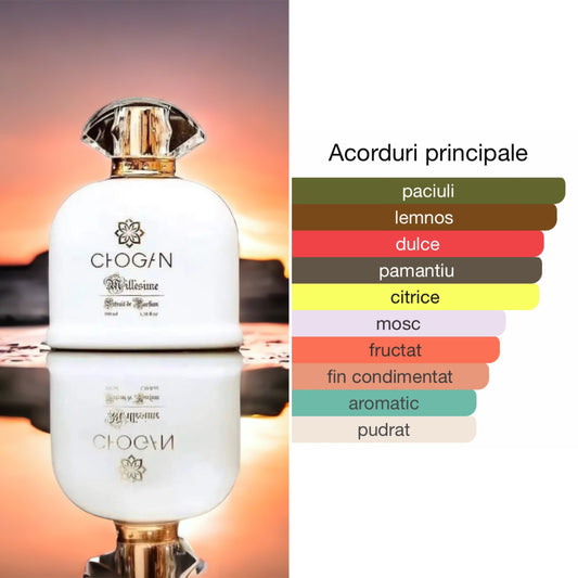 Parfum Chogan 085 Damă 