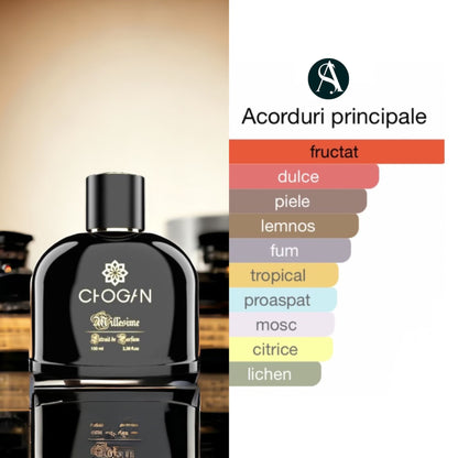 Parfum Chogan Barbati 068 inspirat din Creed-Aventus