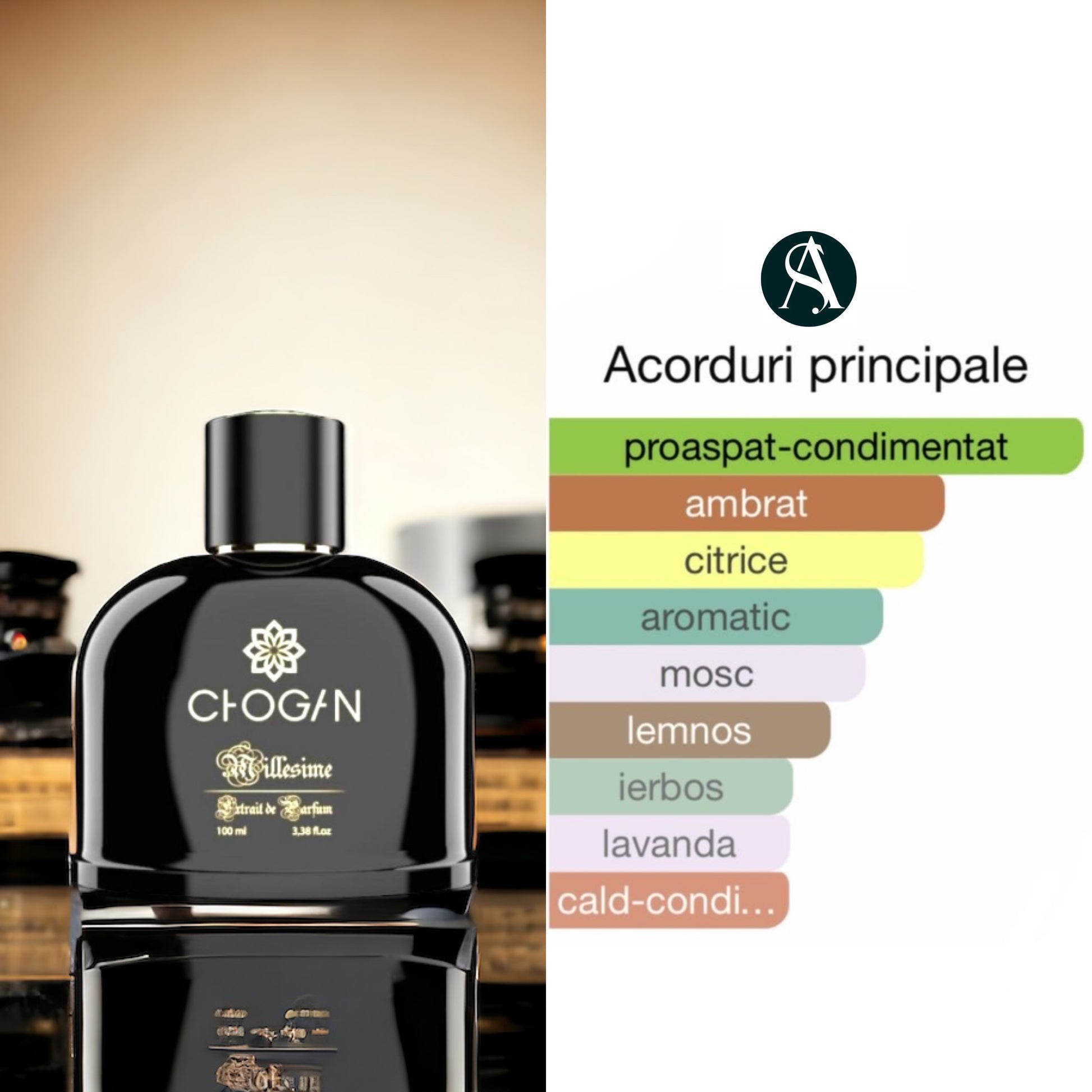 Parfum Chogan Barbati 094 inspirat din Sauvage-Dior