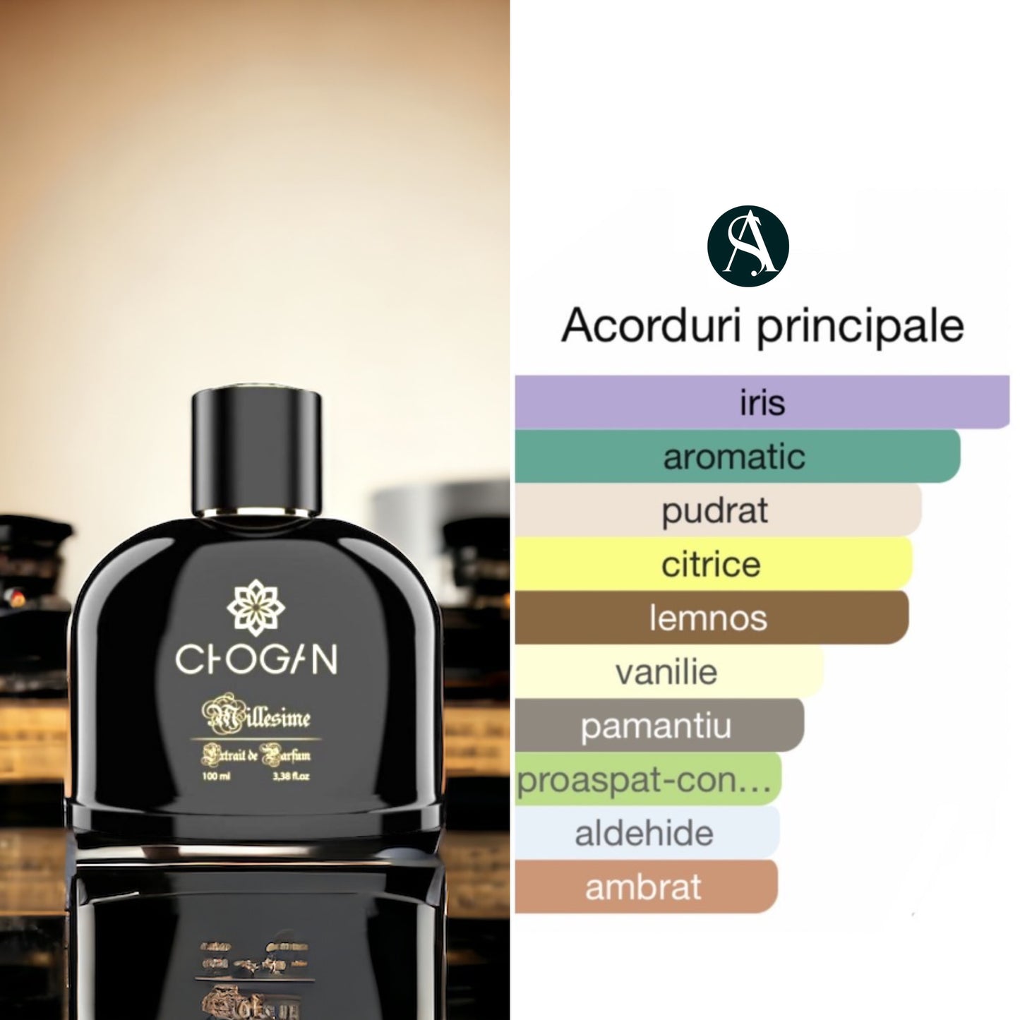 Extract de Parfum Barbati Chogan 033 inspirat din Black Code-Armani