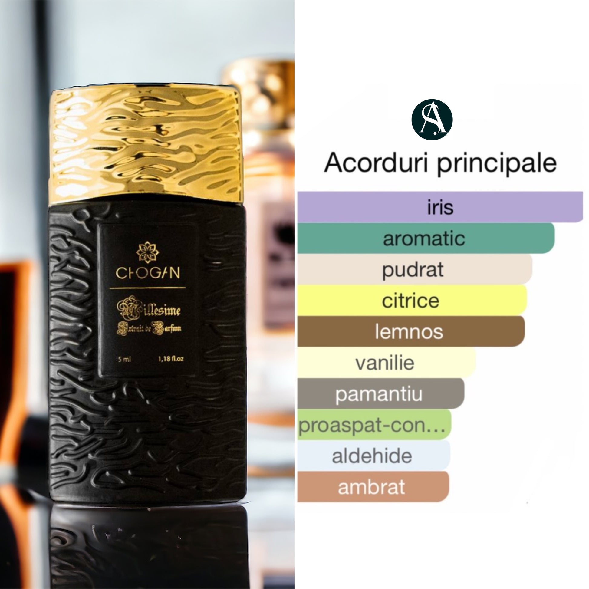 Extract de Parfum Barbati Chogan 033 inspirat din Black Code-Armani-0