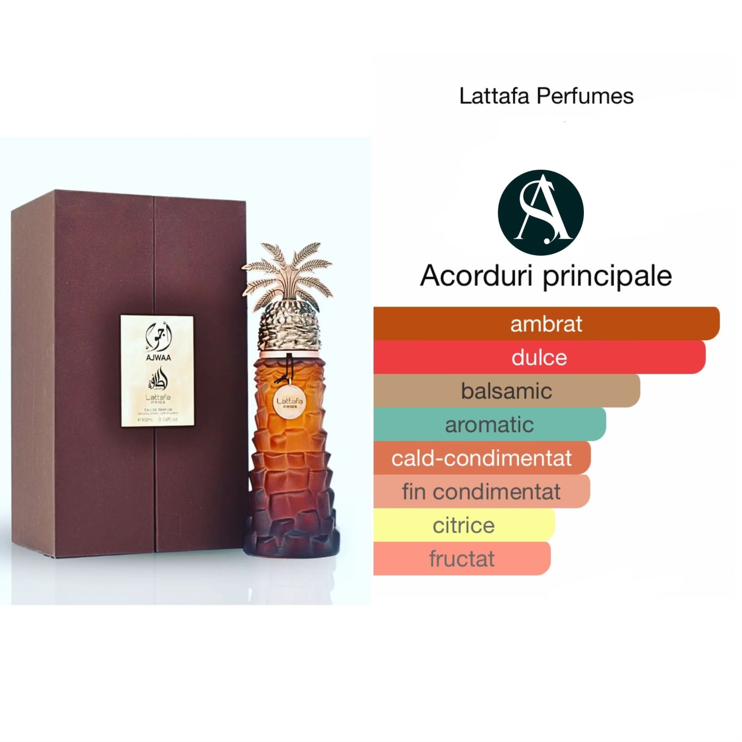 Ajwaa Lattafa Pride, Parfum Unisex