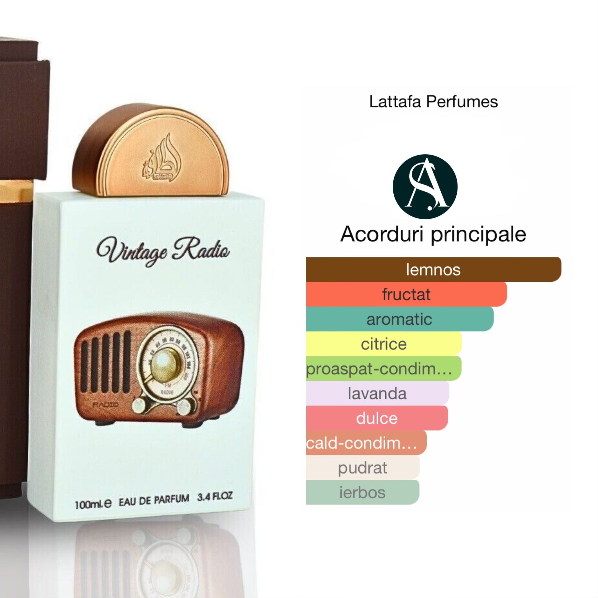 Parfum arabesc Vintage Radio- Lattafa Pride, parfum Unisex