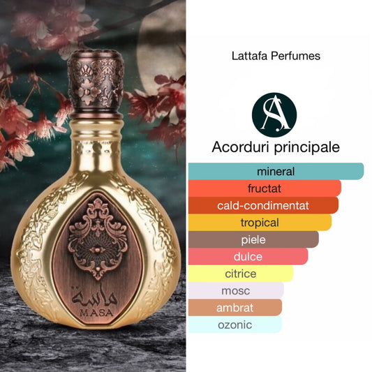 Parfum arabesc Masa Lattafa Pride, Parfum Unisex