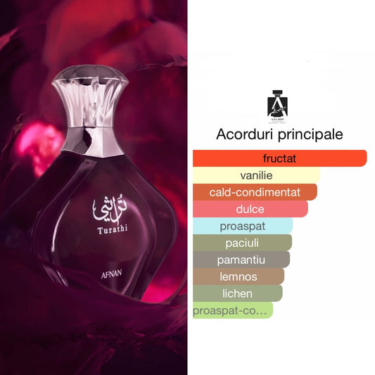 Turathi Purple by Afnan, Parfum arabesc Dama