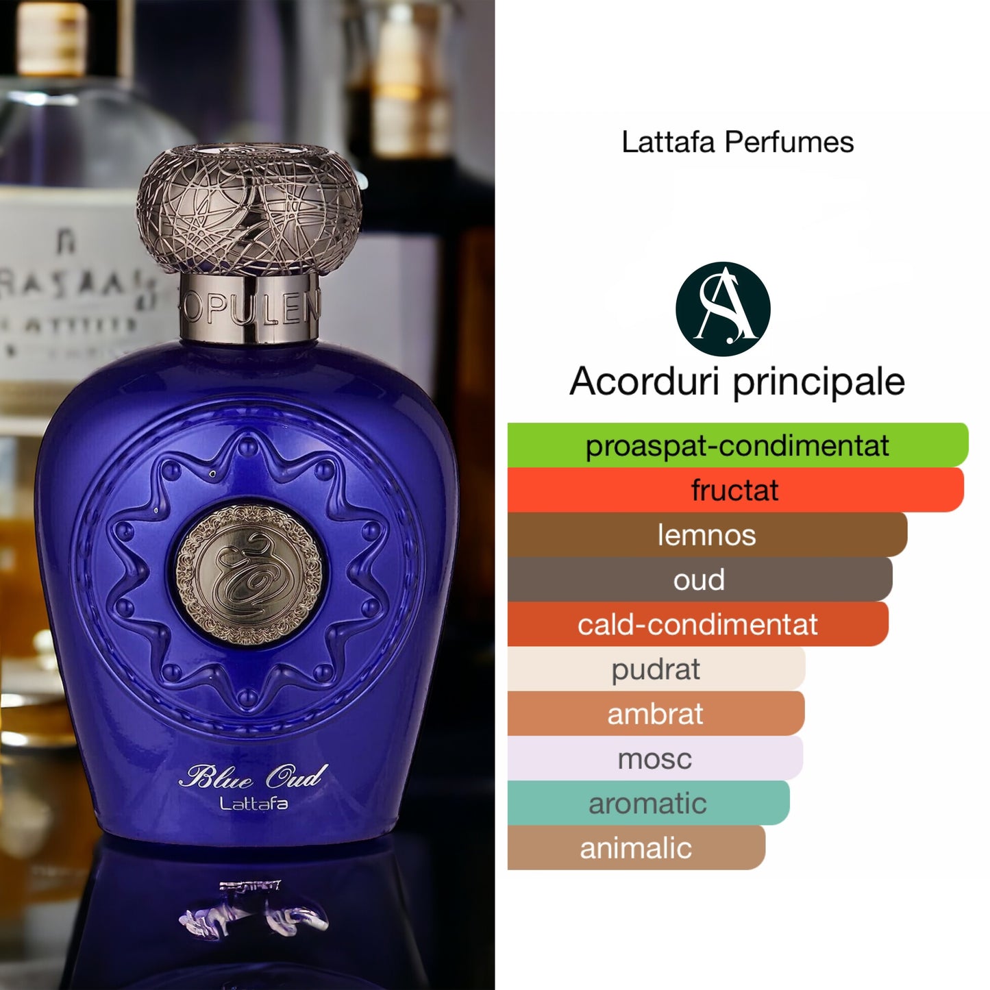 Lattafa Blue Oud Parfum arabesc 100 ml, unisex