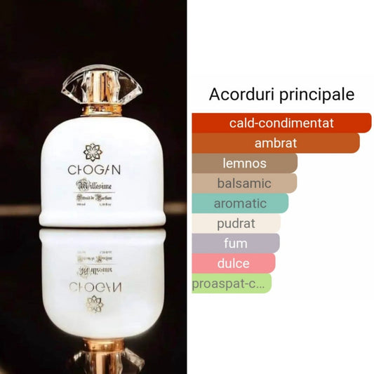 Parfum Chogan Femei 006 inspirat din Opium-YSL