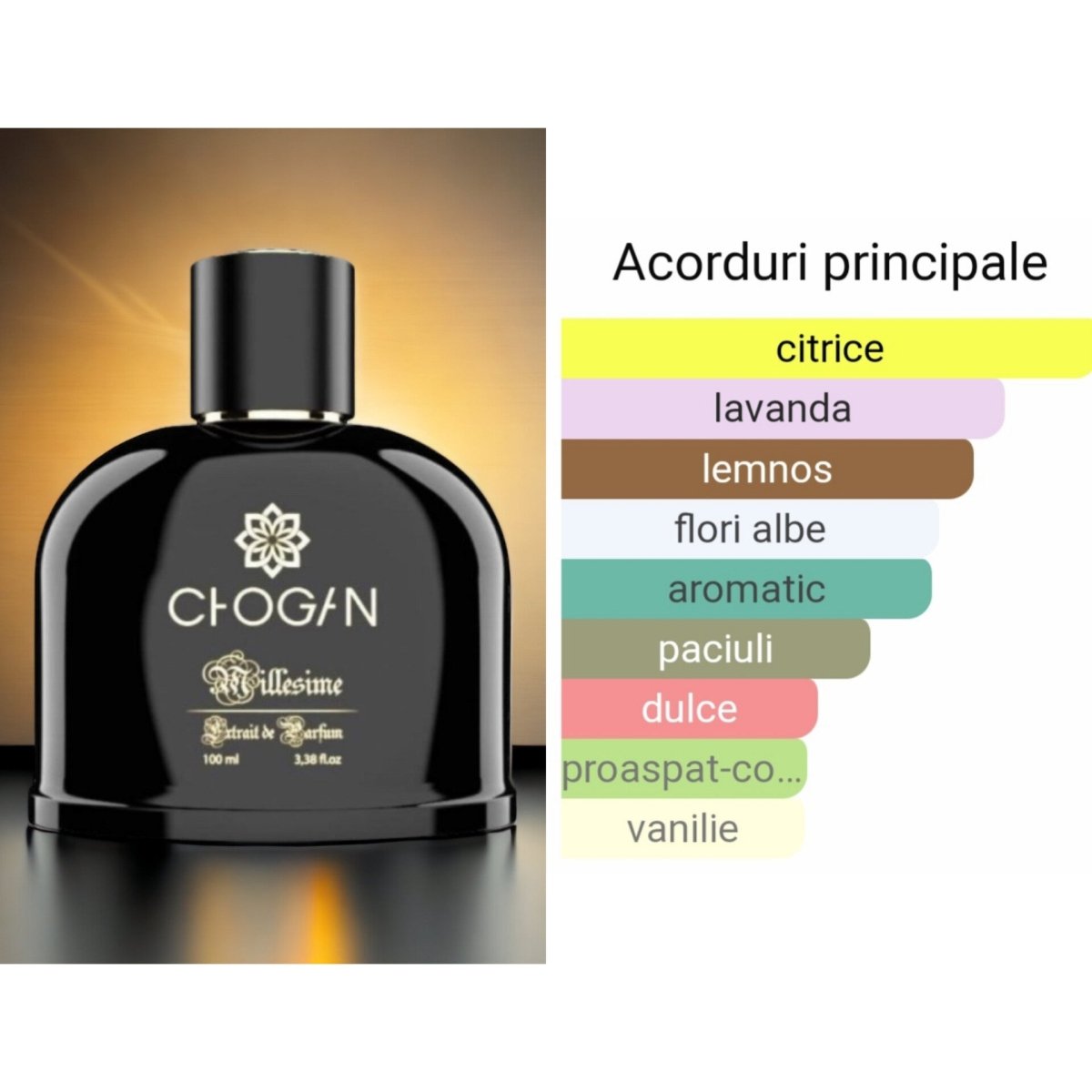 Parfum Chogan Barbati 217 inspirat din Guilty pour Homme-Gucci