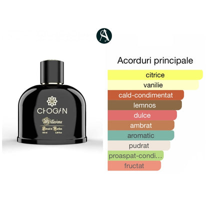 Parfum Chogan Barbati 048 inspirat din Allure Homme-Chanel