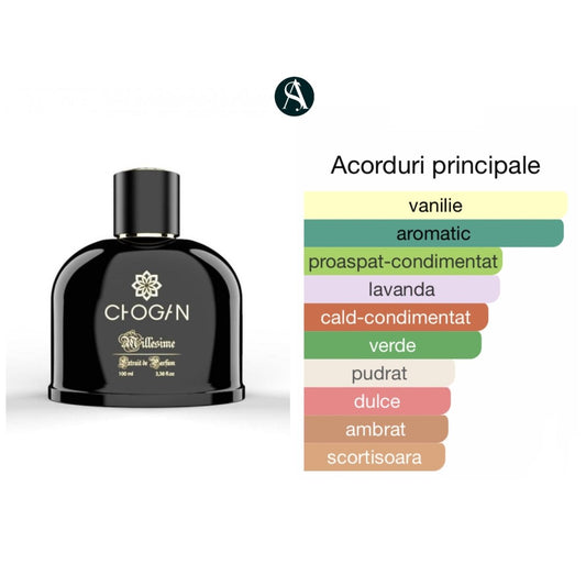 Parfum Chogan Barbati 016 inspirat din Le Male-JPG