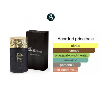 Parfum Chogan Barbati 022 inspirat din Terre d’Hermes-Hermes-0