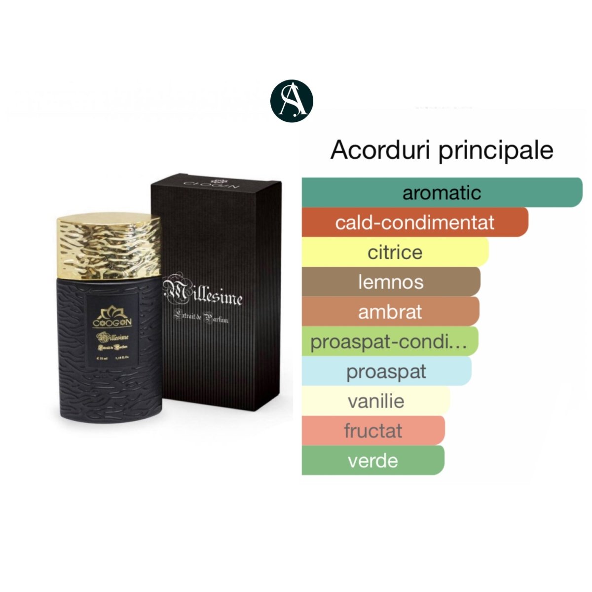 parfum azzaro barbati