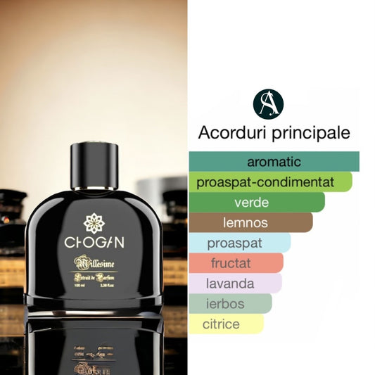 Parfum Chogan Olfazeta Barbati COD 005 